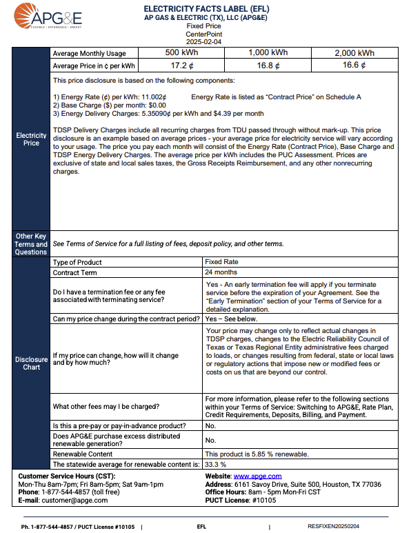 APG&E Electricity Facts Label